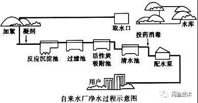 cmd輸出日志如何帶時間戳 | 每秒千萬級實時數據處理系統的設計與存儲服務