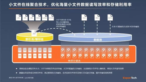 8K時代來臨，數據處理與存儲服務如何成為企業的“關鍵對象”？